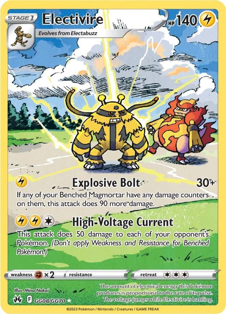 Electivire - SWSH: Crown Zenith: Galarian Gallery