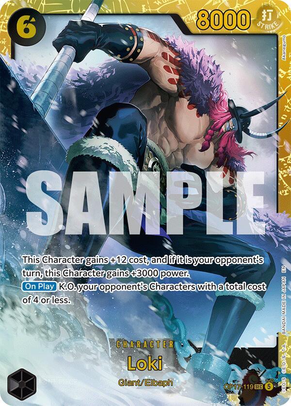 Loki - The World's Strongest Warriors