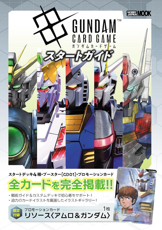 Gundam Card Game Start Guide