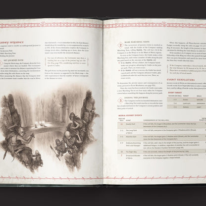 The Lord of the Rings Roleplaying: Moria - Shadow of Khazad-dûm